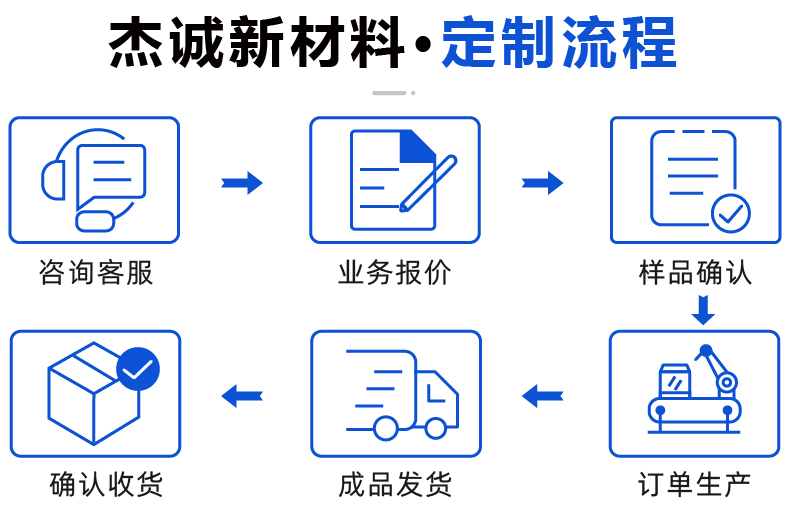 05-勾毛同面標簽?zāi)g(shù)貼-05